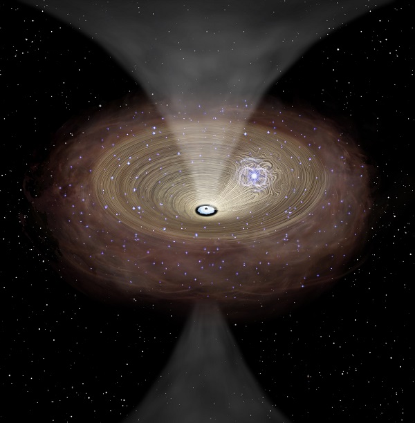 超新星爆発によって、超巨大ブラックホールへガスが供給される様子を描いた想像図 © 2016 東京大学銀河の中心部に存在する高い密度の分子ガス円盤で超新星爆発が起きる。この爆発によって気流が乱れ、さらに銀河の中心部にある超巨大ブラックホールへガスが流れ込むようになる。