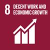 SDG8 Promote sustained, inclusive and sustainable economic growth, full and productive employment and decent work for all