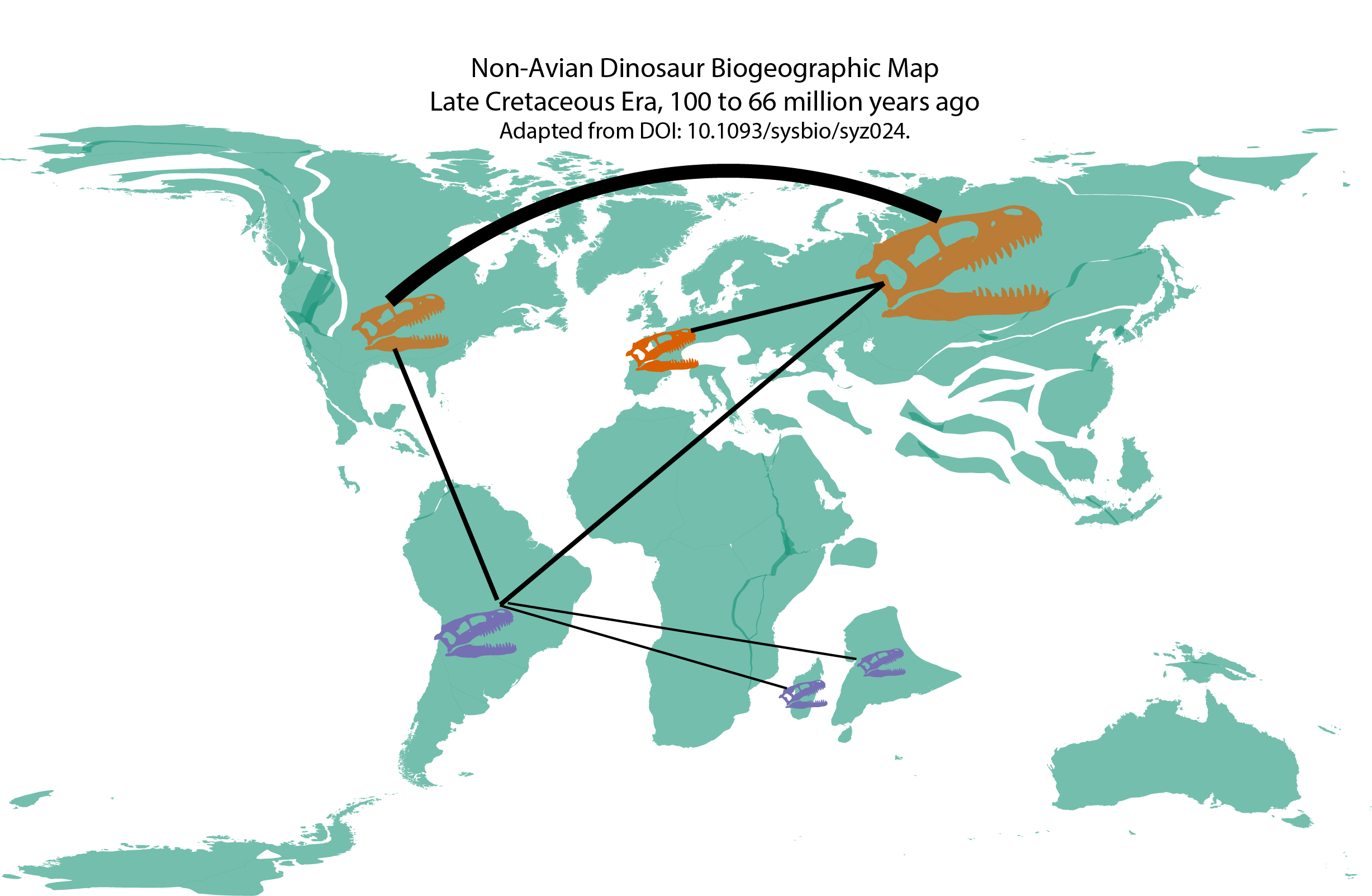 Late cretaceous biogeographical map of nonavian dinosaurs.