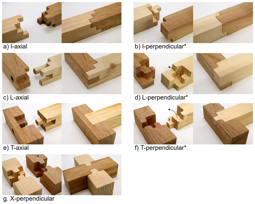 A grid of wooden pieces