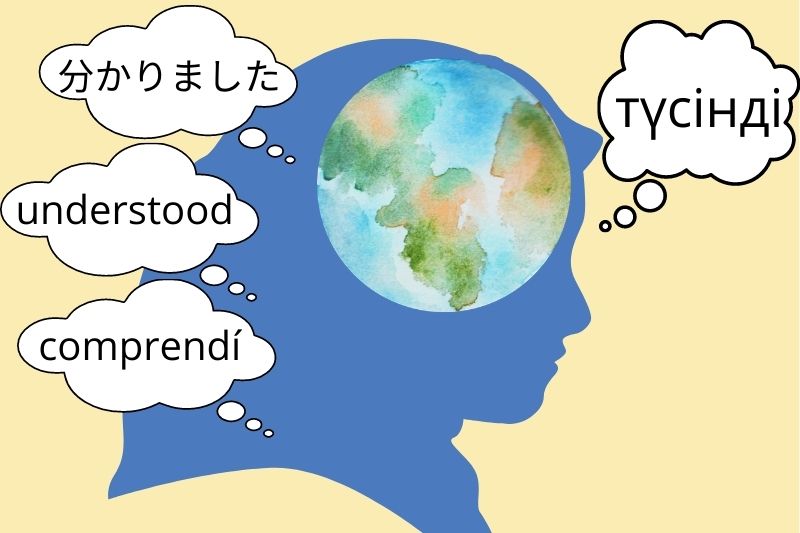 Yellow background, blue profile silhouette of a girl with a watercolor style painting of the Earth in her head. Three white speech bubbles behind her head say "understood" in English, Japanese, and Spanish. A fourth white speech bubble in front of her face says "understood" in Kazakh in the Cyrillic alphabet.