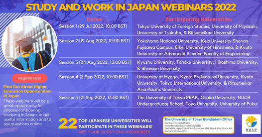 Study and Work in Japan Session 2022 - 1