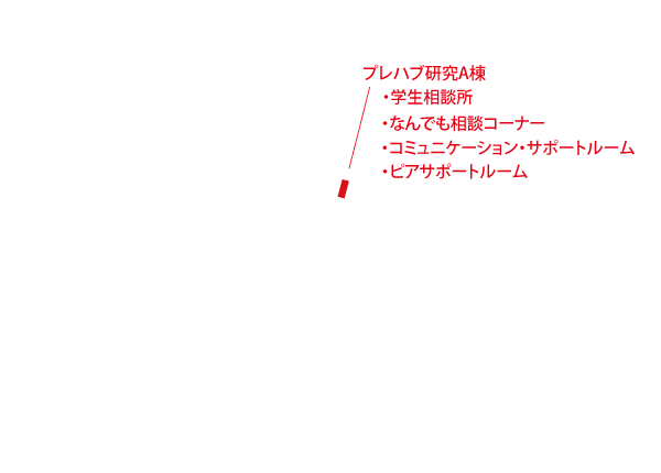 本郷地区キャンパス(なんでも相談コーナー)