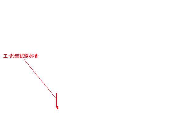 本郷地区キャンパス(工・船型試験水槽)