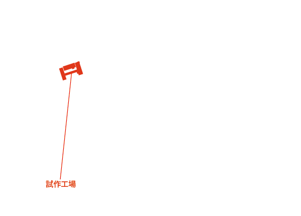 駒場地区キャンパス(試作工場)