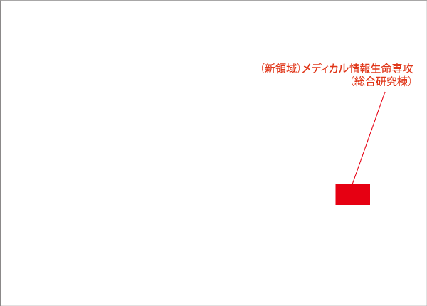 （新領域）メディカル情報生命専攻（総合研究棟）