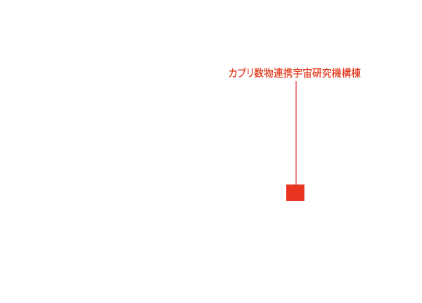 柏キャンパス カブリ数物連携宇宙研究機構棟 