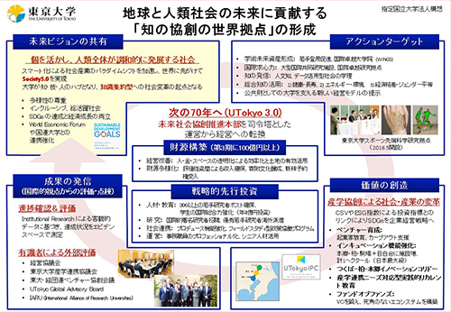 挿絵（策定時プレゼンテーション）：「地球と人類社会の未来に貢献する『知の協創の世界拠点』の形成」- 本策定概要は、この後にご紹介する「東京大学指定国立大学法人構想（要約）」PDFで確認いただけます。