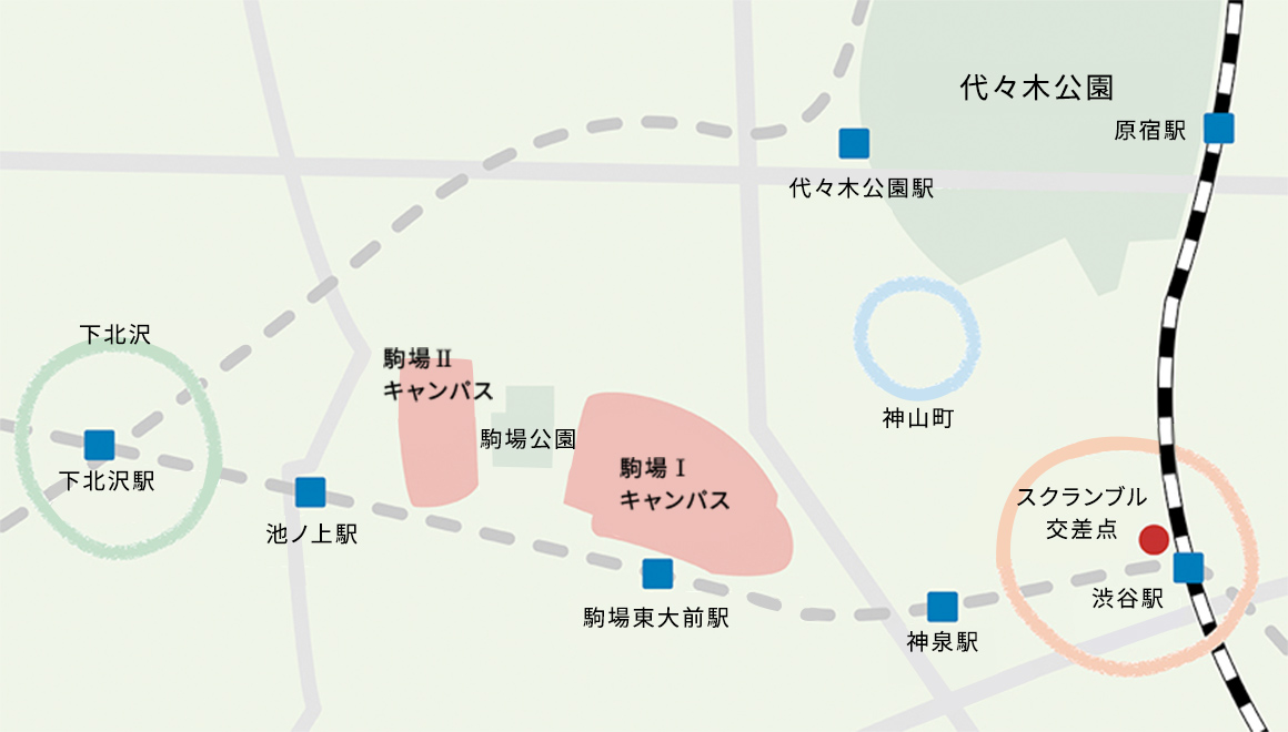 駒場キャンパス周辺地図