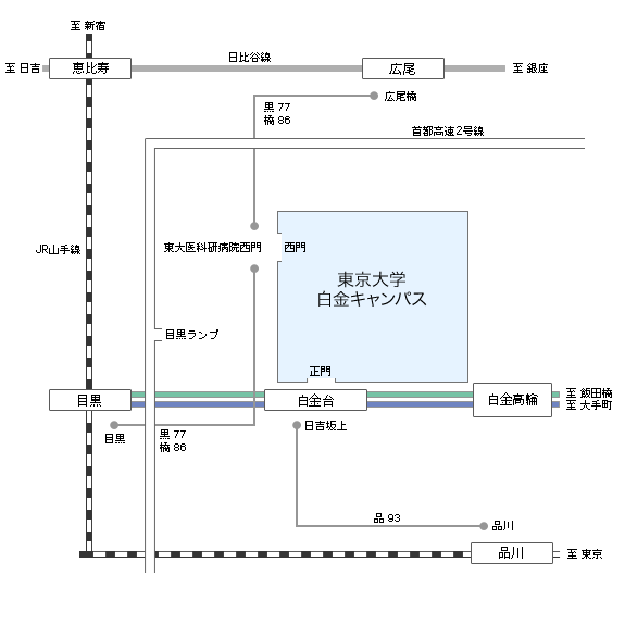 白金台アクセスマップ