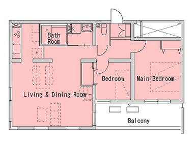 Family rooms
