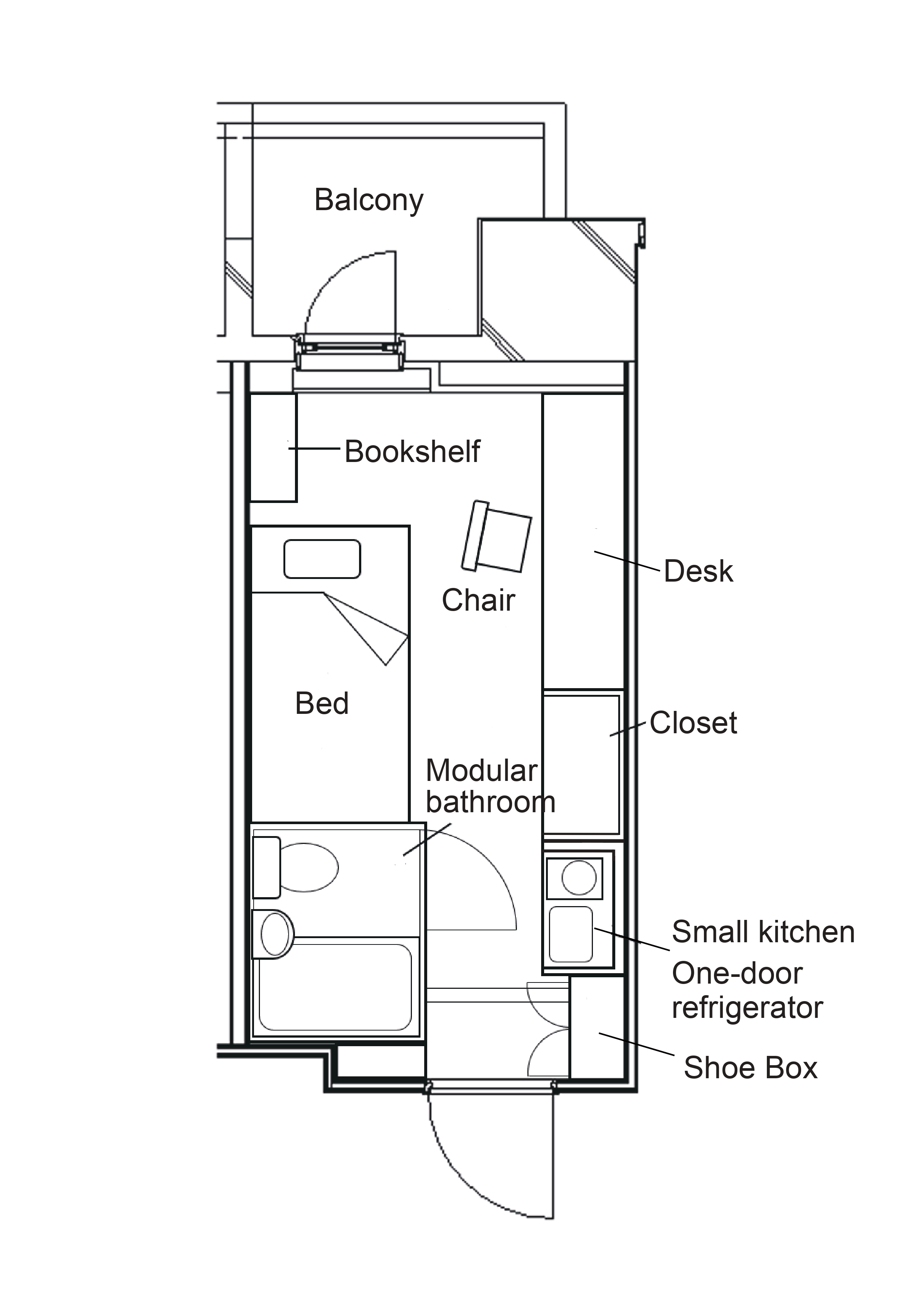 Room Layout