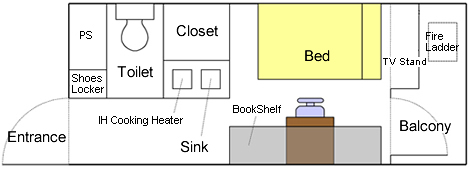 Room Layout