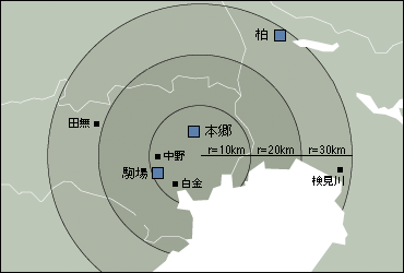 東京大学キャンパス配置図(都心30km圏)