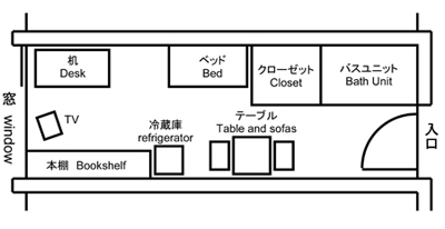 居室レイアウト