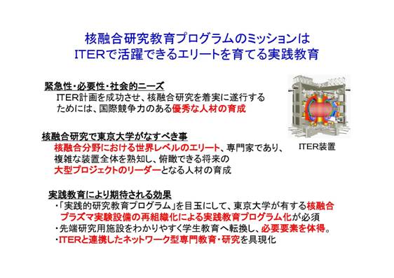 図1