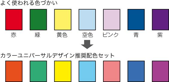 添付資料