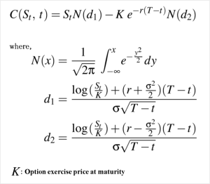 Eq.2 Black and Scholes option pricing formula