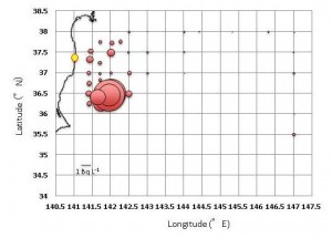 Fig. Concentrations of 137Cs in surface water (Bq L-1 = 103Bq m-3). Yellow circle indicates location of Fukushima NPPs.