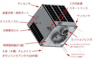 東京大学が開発中の6.8m分解能の地球観測衛星「ほどよし1号」 © Nakasuka laboratory