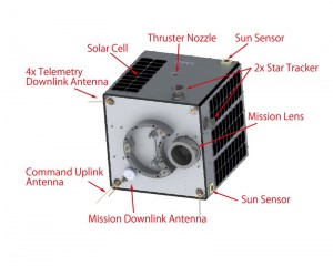 Ground resolution 6.8m remote sensing satellite "Hodoyoshi-1" developed by the University of Tokyo © Nakasuka laboratory 