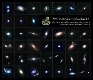 38 galaxies observed in hydrogen Paschen alpha emission line at the University of Tokyo Atacama Observatory. ©TAO Project