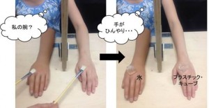 ラバーハンド錯覚を生起させてから(左)、温度刺激を与える(右)実験状況の説明図 ©Kazuhiko Yokosawa and Shoko Kanaya