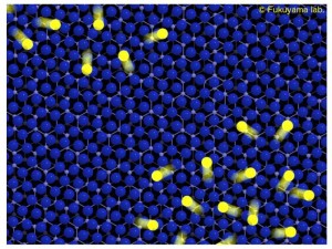 Schematic view of self-bound puddles of helium-3 (yellow) confined in a two dimensional space on a graphite surface near absolute zero. © Fukuyama lab
