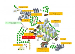 （図5）コミュニティーの構想図