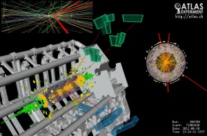 Event display of a 4-muon candidate in the ATLAS detector. ATLAS Experiment © 2012 CERN (License: CC-BY-SA-3.0) http://cds.cern.ch/record/1605821