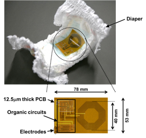 © Sakurai Lab. / Someya-Sekitani Lab.