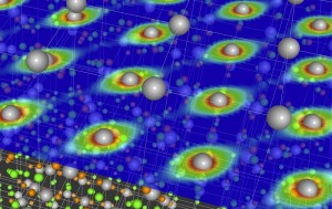 「隠れた秩序」における電子状態の概念図。