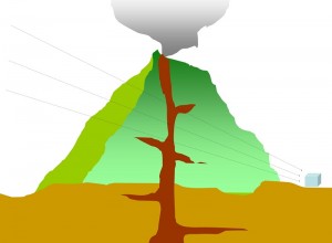 図2：火山内部の透視法の原理 火山を横方向から通り抜けて来たミュー粒子の方向と数を測定します。 (c) 2014 田中宏幸. 