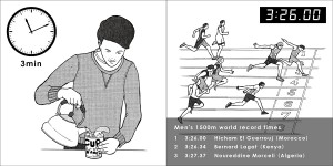 Figure 2. Time scales and their applications. The accuracy of the measurement of time is typically aligned to the application. A one-minute scale is sufficient for preparing three-minute cup noodles: from adding the boiling water to the time the noodles are ready (left). However, separating the times taken to run 1500 meters by the world’s leading track athletes requires a much finer scale of 10 milliseconds (right).