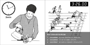 © 2015 東京大学 図1:測定対象と目盛りの関係 キャプション:測定の精度は、その目的に応じて設定します。同じ3分程度の時間を測る場合に、それがお湯を注いでからカップラーメンができあがるまでの時間は1分間隔の目盛りで十分ですが(左)、世界の陸上選手がタイムを競う1500メートル走の時間は 10ミリ秒間隔のもっと細かい目盛りが必要です(右)。