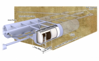 Schematic view of the Hyper-Kamiokande