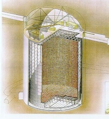 【スーパーカミオカンデ】ニュートリノ研究で世界をリードする