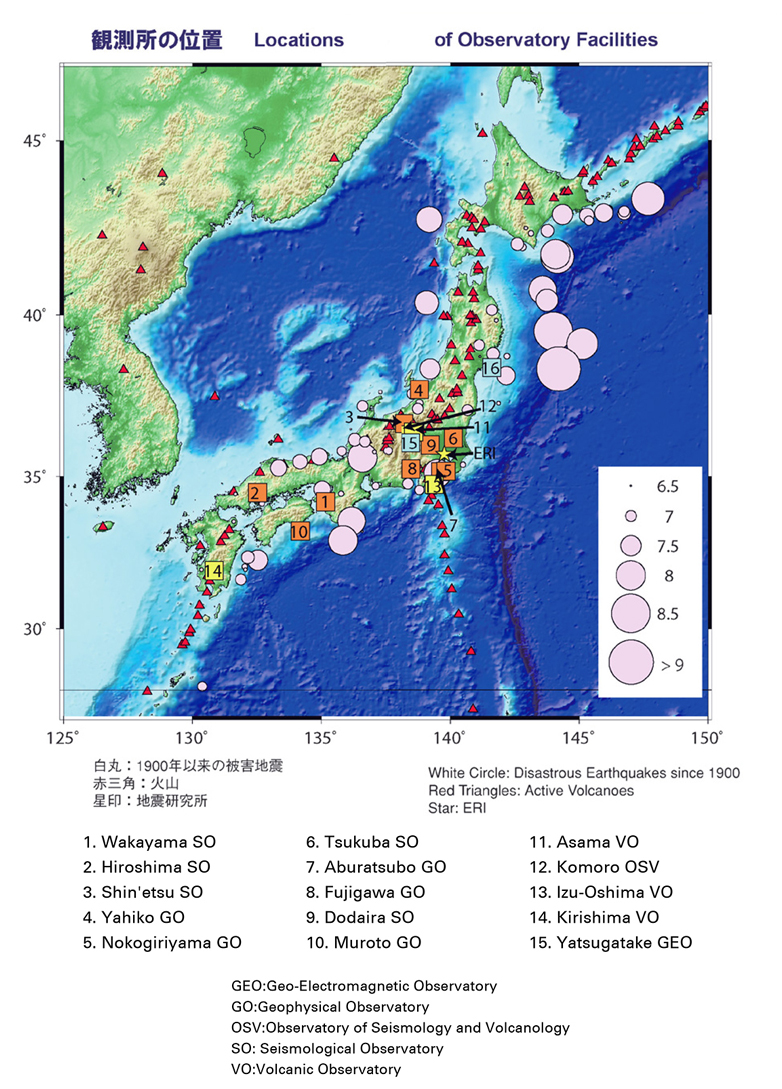 [Figure 2] Observatory Facilities of the Center for Geophysical Observation and Instrumentation