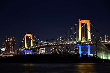 The view of Rainbow Bridge from Odaiba.