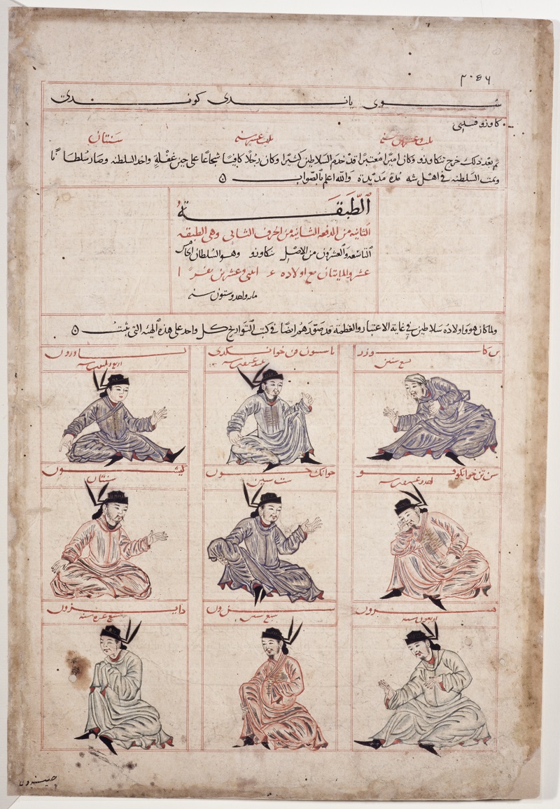 Figure 3: Nine Emperors of the Tang Dynasty, in Jāmi‘ al-Tawārīkh (Compendium of Chronicles). This folio pictures nine Chinese rulers from the Tang dynasty. The rightmost figure in the second row is labeled Empress Wu Zetian, indicating it is intended to be a portrait of the only empress in Chinese history to exercise power in her own name. But the face sports a beard! Nine Emperors of the Tang Dynasty, in Jāmi‘ al-Tawārīkh (Compendium of Chronicles), by Rashīd al-Dīn, Arabic language manuscript, Tabriz (Iran), 714 A.H./1314-15 A.D., The Nasser D. Khalili Collection of Islamic Art (London), MSS727, folio 16b.