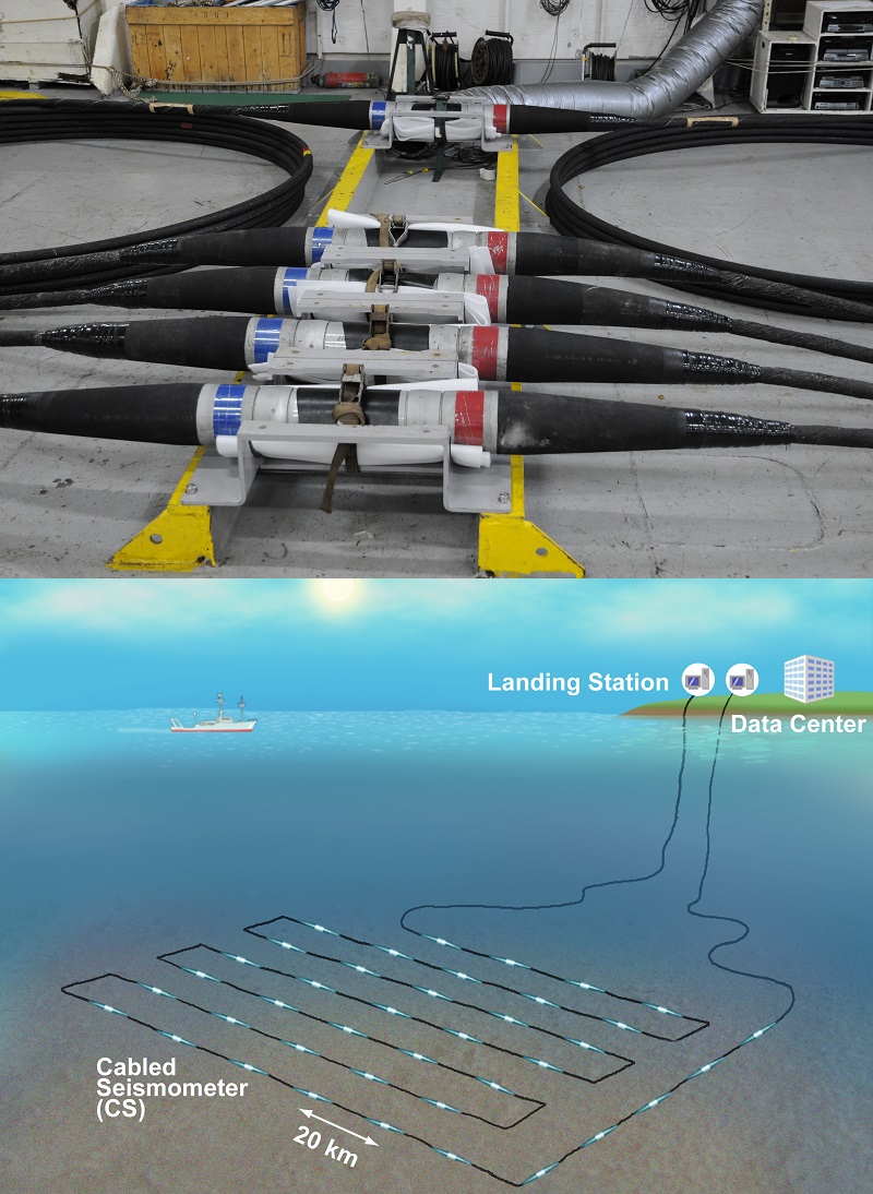 Figure 4：Cabled ocean-bottom seismic observation system<br> Upper panel.xxxxx Lower panel.The end of the cable is connected to land, power is supplied from a land-based generator, and data is transmitted to the land-based data center. © 2016 Earthquake Research Institute, The University of Tokyo