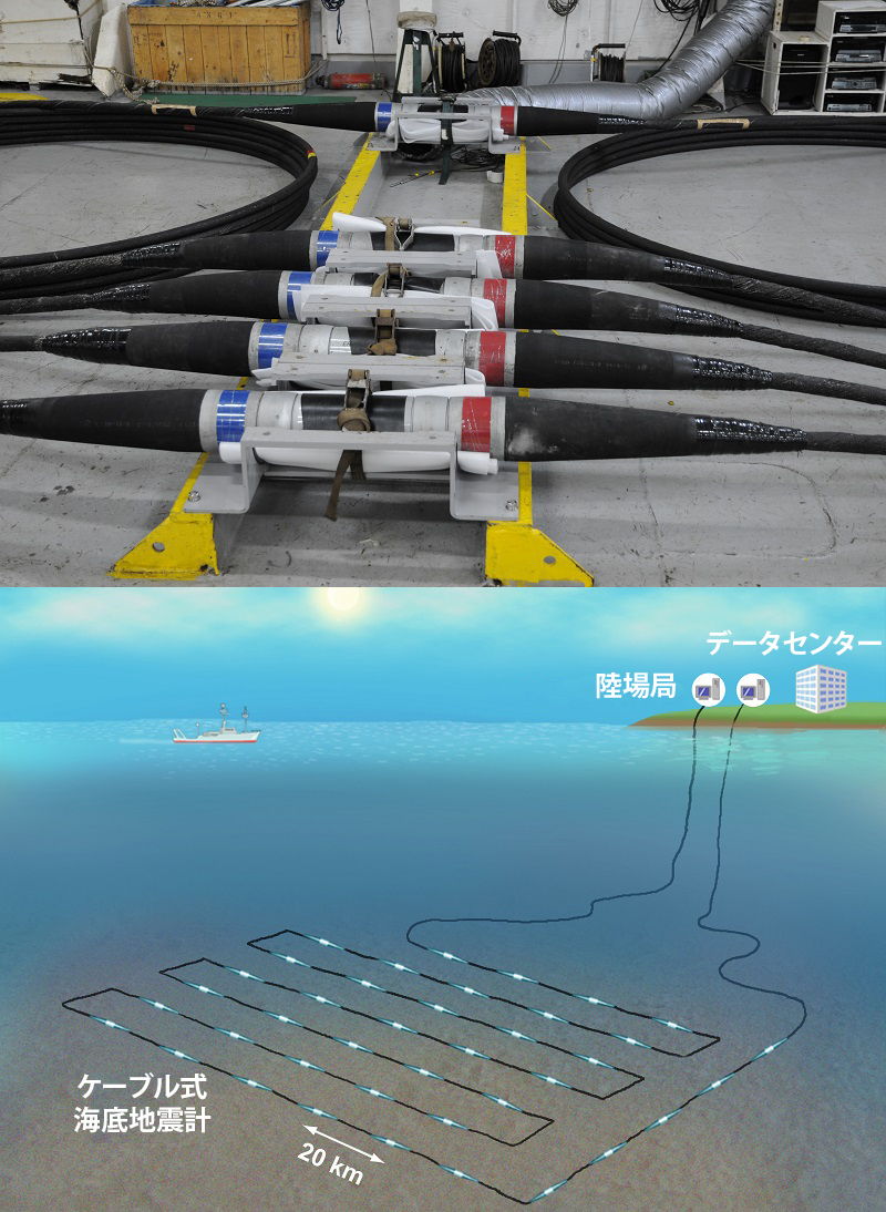 図4：ケーブル式海底地震観測装置　（上）2010年に粟島沖に設置したケーブル式海底地震計。（下）ケーブルの先端は陸上に繋がれており、電源供給は陸上から行い、データは陸上に伝送される。© 2016 東京大学地震研究所