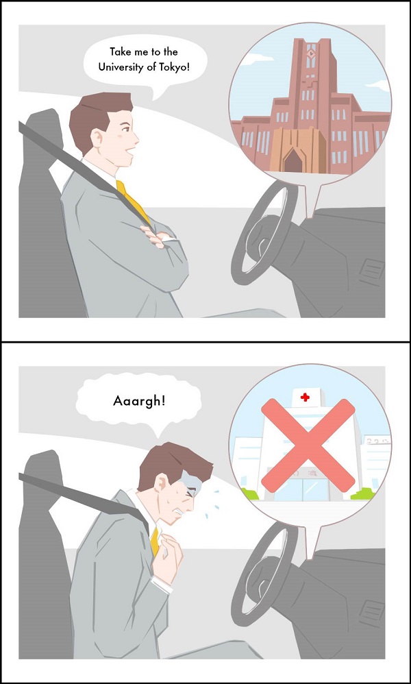 Figure 1: Existing AI (Top) Self-driving cars most likely will one day be able to take people to their destination by recognizing simple instructions like, “Take me to the University of Tokyo.” (Bottom) However, should the passenger suddenly start feeling sick and faint, the car will not change course and drive to the hospital instead (unless it has been programmed to do so in advance). Because existing AI does not think the same way humans do, it cannot adapt to situations that are not in its playbook. © 2017 The University of Tokyo. Figure 1: Existing AI (Top) Self-driving cars most likely will one day be able to take people to their destination by recognizing simple instructions like, “Take me to the University of Tokyo.” (Bottom) However, should the passenger suddenly start feeling sick and faint, the car will not change course and drive to the hospital instead (unless it has been programmed to do so in advance). Because existing AI does not think the same way humans do, it cannot adapt to situations that are not in its playbook. © 2017 The University of Tokyo.