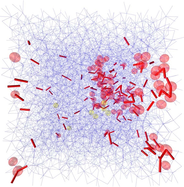 © 2017 Taiki Yanagishima, John Russo, Hajime Tanaka.Localized excitement of particle motion (yellow circles) generates an avalanche-like collective motion (red). New connections between particles are formed to maintain balance of forces when this occurs (red lines). Most connections from before the event (blue lines) do not change.