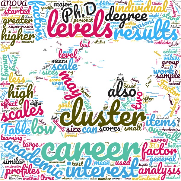 Word cloud formed from words appearing in journal article © 2017 Yusuke Sakurai.A word cloud created from words used in this study's journal article represented in the shape of a world map. Larger size indicates higher usage frequency.