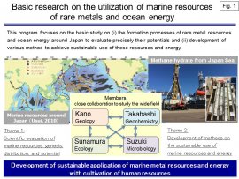 Basic Research on the Utilization of Marine Resources of Rare Metals and Ocean Energy, Yoshio Takahashi, Professor, Graduate School of Sciences