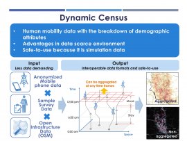 Dynamic Census: Developing Dynamic Population Statistics using Mobile Phone Data , Ryosuke Shibasaki, Professor, Center for Spatial Information Science