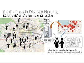 Research and Development of Spatial Information Tools for EpiNurse and Tranining Programs for Disaster Nursing, Hiroyuki Miyazaki, Project Research Associate, Center for Spatial Information Science