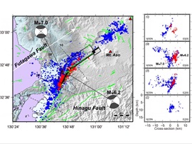 Earthquake and Volcano Hazards Observation and Research Program, Kazushige Obara, Director, Earthquake Research Institute
