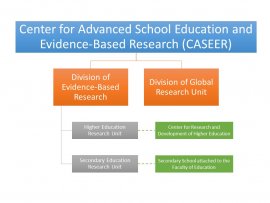 Advancement of School Education and Evidence-based Research, Takayasu Nakamura, Professor, Graduate School of Education